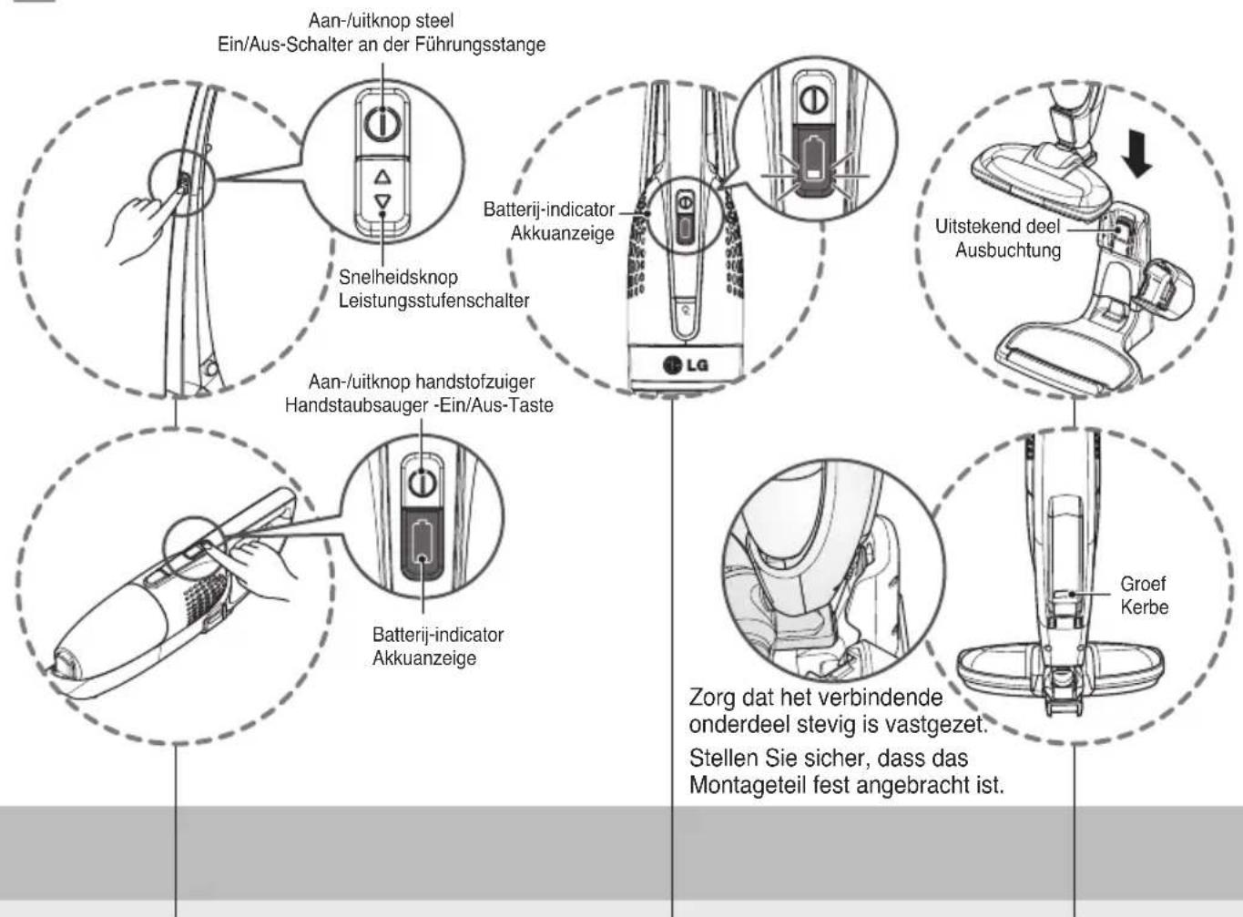 LG VS8404SCW - Bedienung des Geräts Verwendung des Produkts - 1