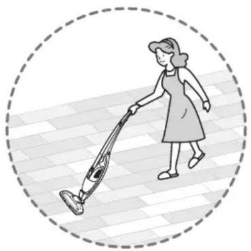 LG VS8404SCW - Instructions d'utilisation Utilisation de l'appareil - 1