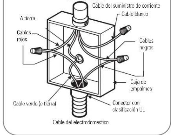 LG LCE30845 - ADVERTENCIA - 1