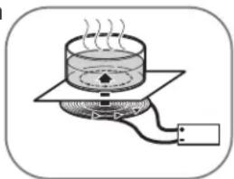 LG LCE30845 - HOW INDUCTION COOKING WORKS - 1