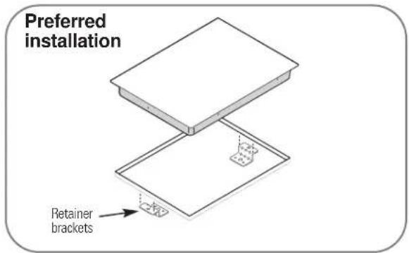 LG LCE30845 - COOKTOP INSTALLATION (cont.) - 1