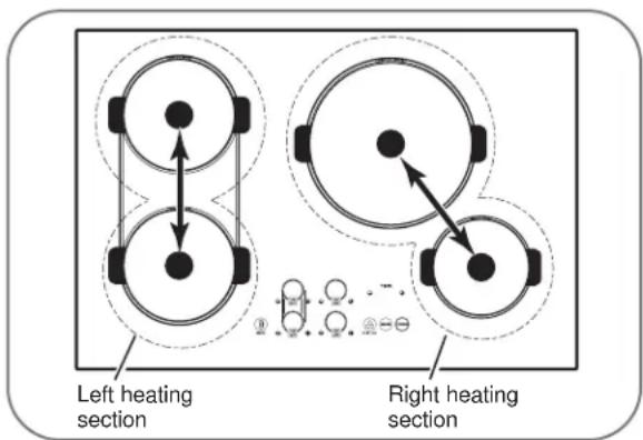 LG LCE30845 - POWER SHARING TIPS: - 1