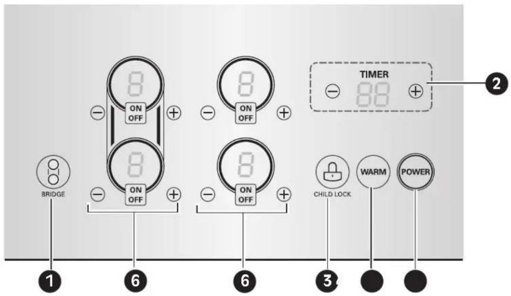 LG LCE30845 - CARACTÉRISTIQUES DES COMMANDES À EFFLEUREMENT - 1