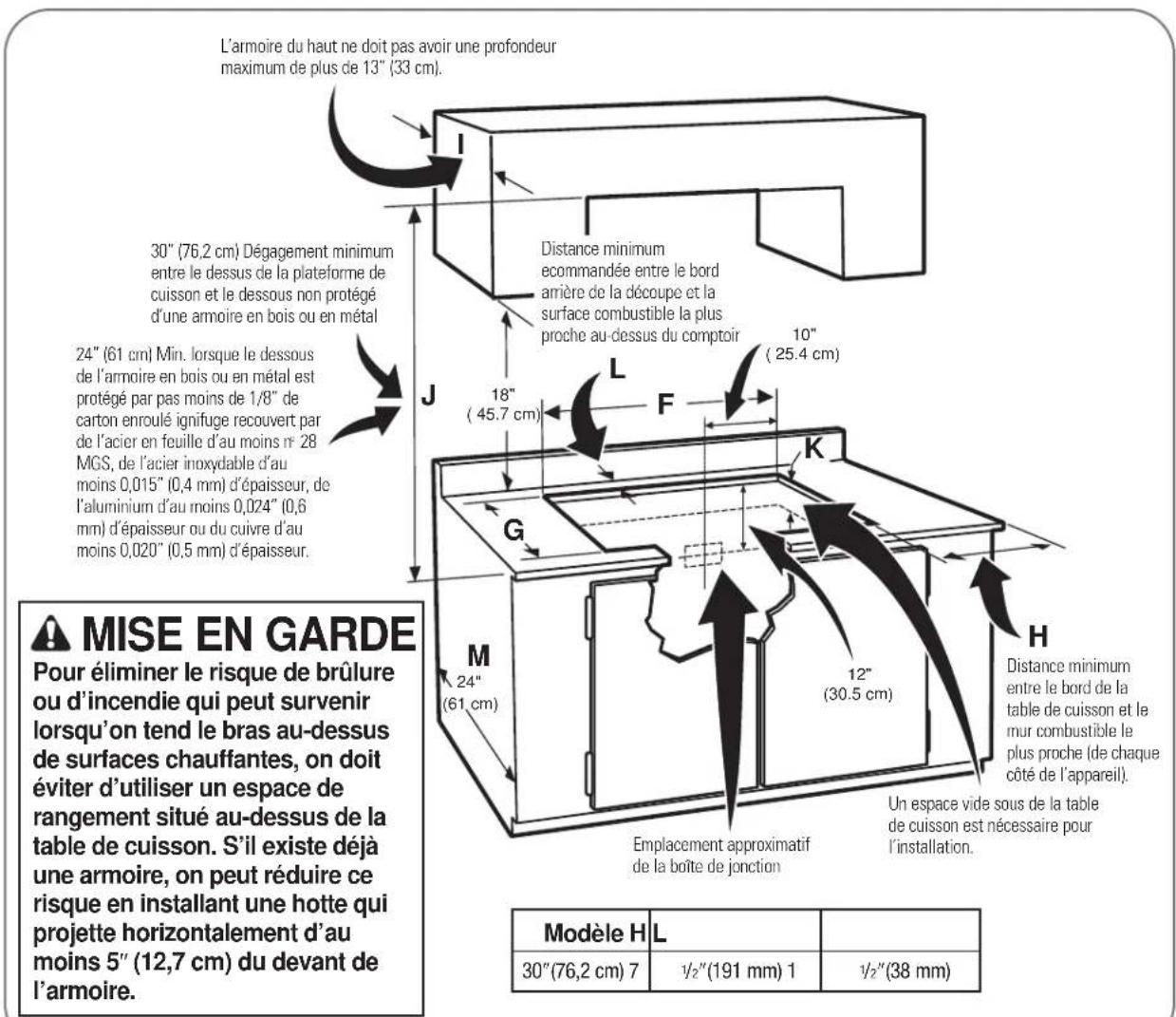 LG LCE30845 - DIMENSIONS ET DÉGAGEMENT - 1