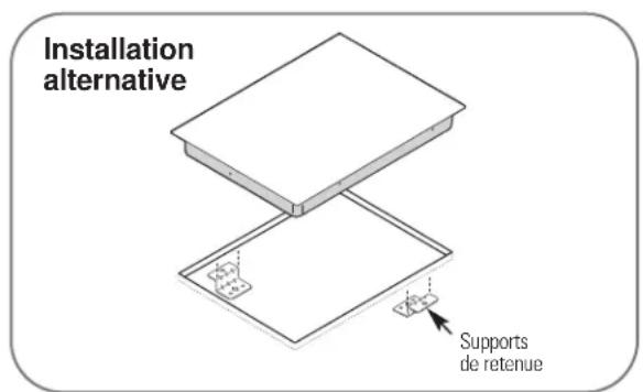 LG LCE30845 - INSTALLATION DE LA TABLE DE CUISSON (suite) - 2