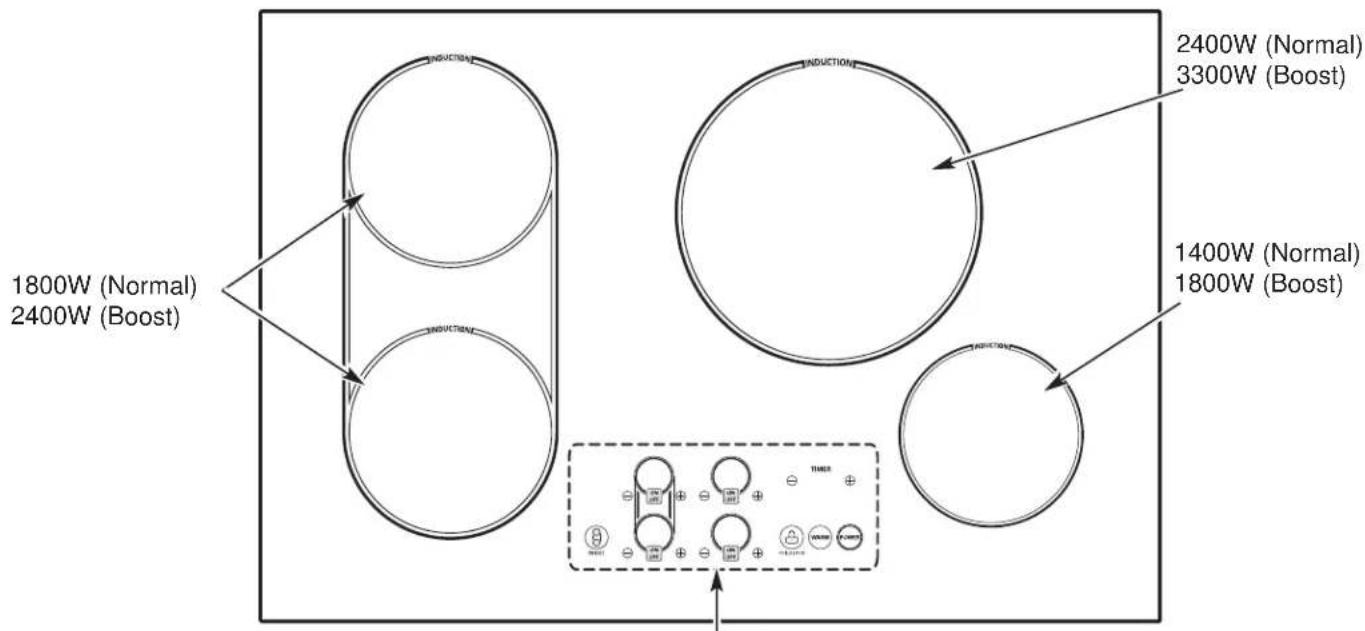 LG LCE30845 - PARTS AND FEATURES OF YOUR COOKTOP - 1