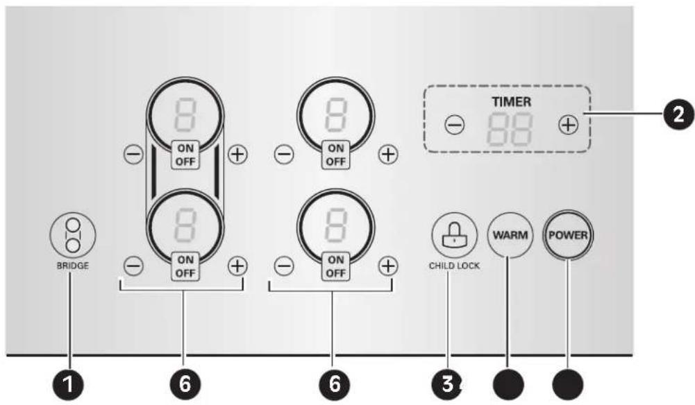 LG LCE30845 - CARACTERÍSTICAS DEL CONTROL TÁCTIL - 1