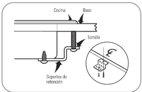 LG HN7413AG - INSTALLACION DE LA COCINA (cont.) - 3