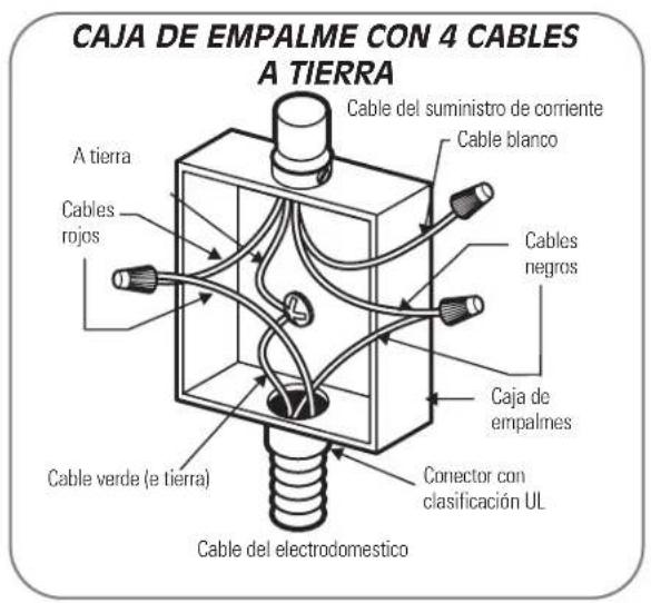 LG HN7413AG - ADVERTENCIA - 1