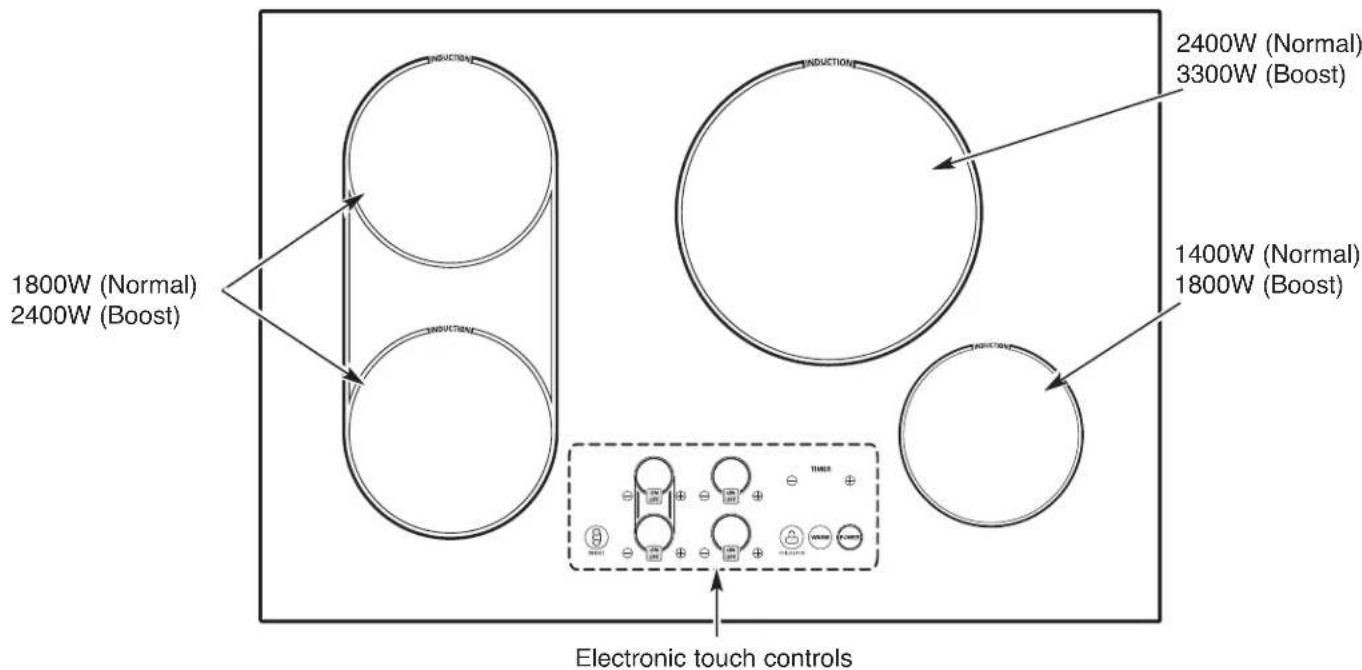 LG HN7413AG - PARTS AND FEATURES OF YOUR COOKTOP - 1