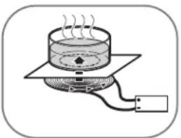 LG HN7413AG - HOW INDUCTION COOKING WORKS - 1