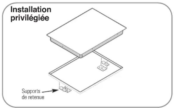 LG HN7413AG - INSTALLATION DE LA TABLE DE CUISSON (suite) - 1