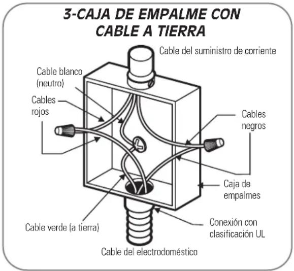 LG HN7413AG - ADVERTENCIA - 1
