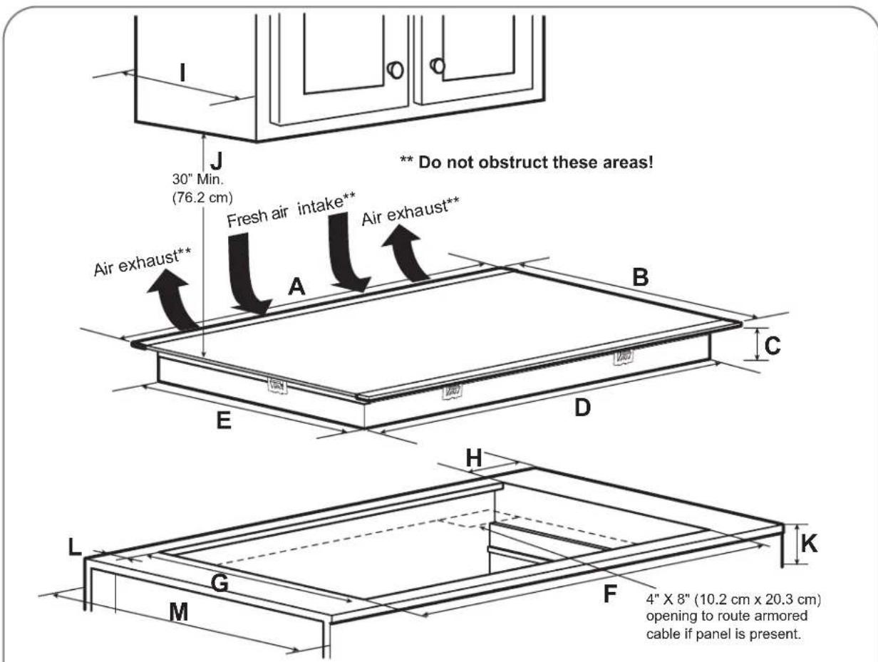 LG HN7413AG - IMPORTANT INSTALLATION INFORMATION - 1