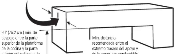 LG HN7413AG - DIMENSIONES Y DESPEJE - 1