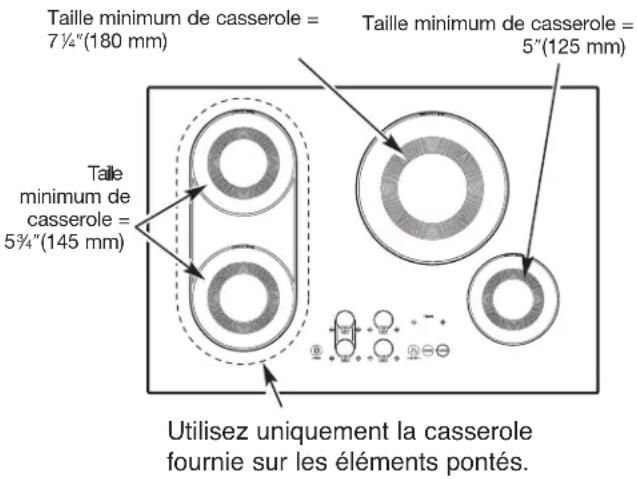 LG HN7413AG - CONSEILS POUR ÉCONOMISER L'ENÉRIGIE - 2