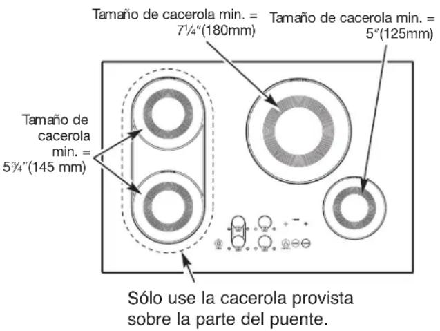 LG HN7413AG - SELECTION DEL TAMANO CORRECTO DE LA CACEROLA - 1