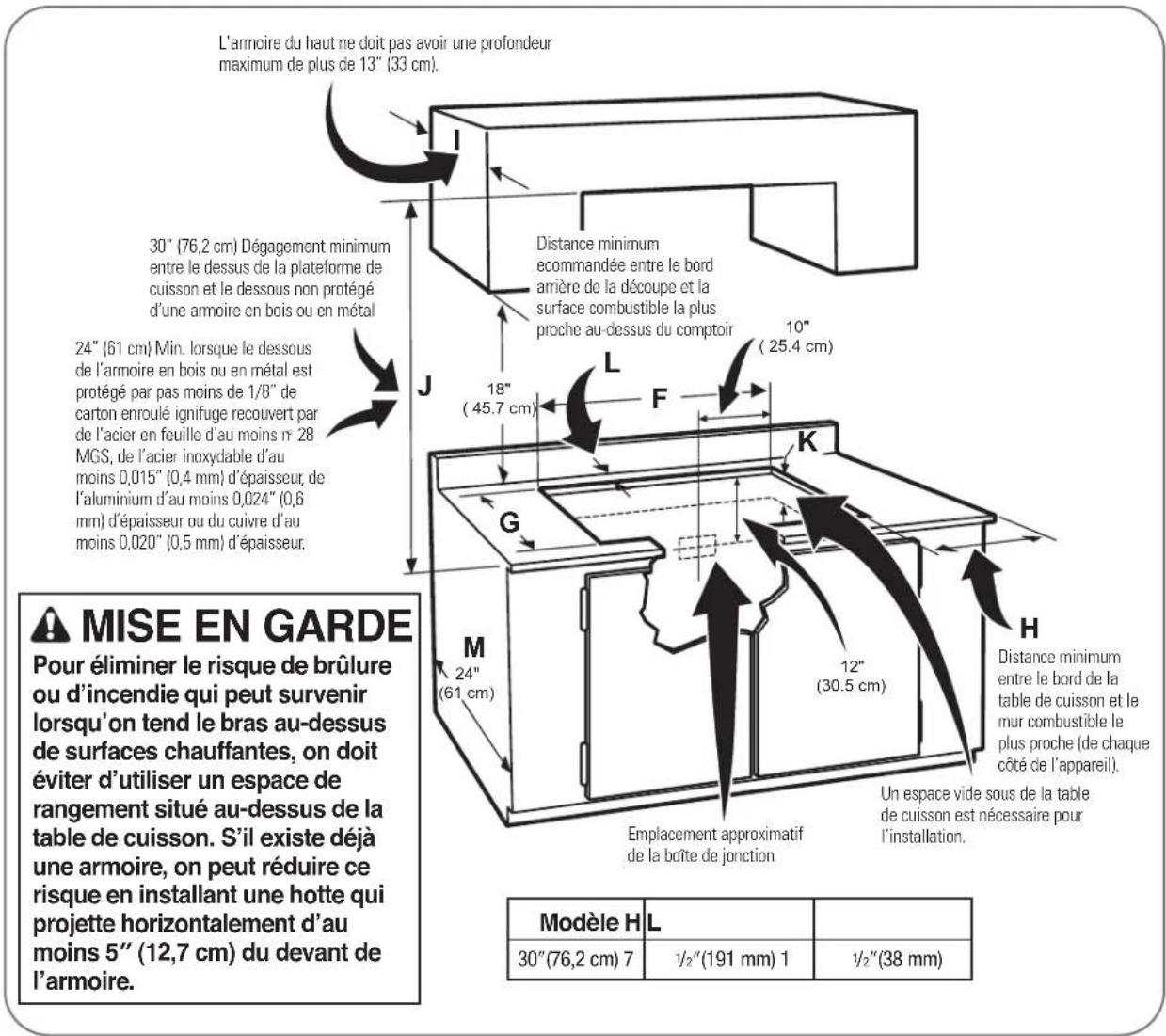 LG HN7413AG - DIMENSIONS ET DÉGAGEMENT - 1