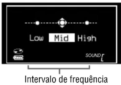 SONY DNE520 - Seleccionaquality de som - 2