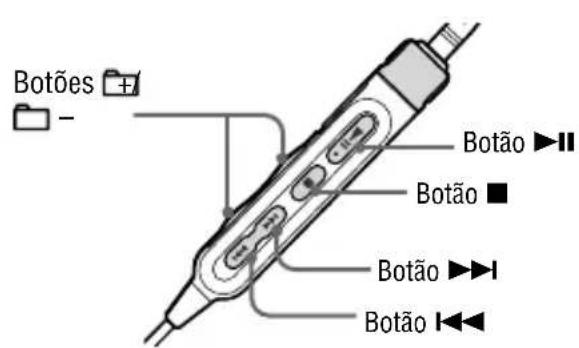SONY DNE520 - Operaçõesbasicas de reproducao(Reproduzir,parar,procurar) - 2