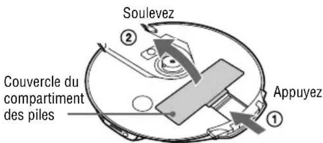 SONY DNE520 - Pile sèche - 2