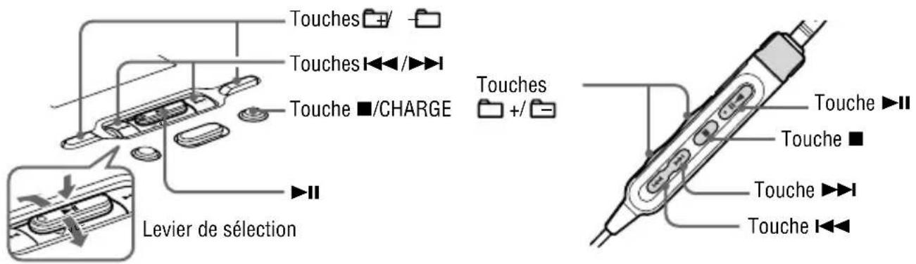 SONY DNE520 - Fonctions de base en lecture (lecture, arrêt, avance/retour rapide) - 1