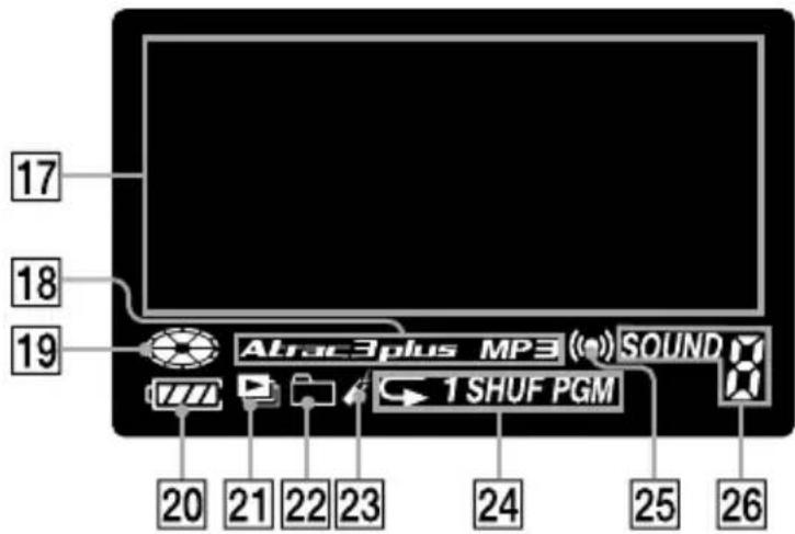 SONY DNE520 - Affichage lecteur CD - 1