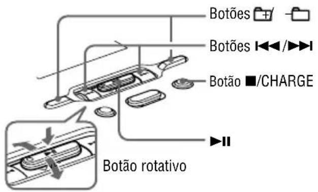 SONY DNE520 - Operaçõesbasicas de reproducao(Reproduzir,parar,procurar) - 1