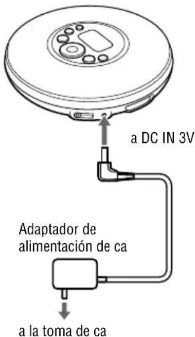 SONY DNE320SP - Si se utilizes un adaptor de alimentación de ca - 1
