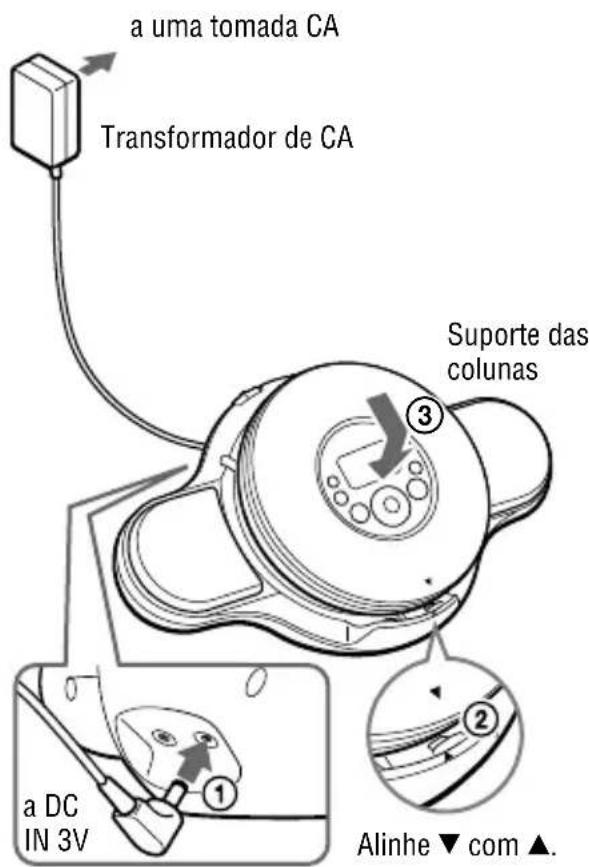 SONY DNE320SP - Ouvir o CD Utilizingo Suporte das Colunas - 1