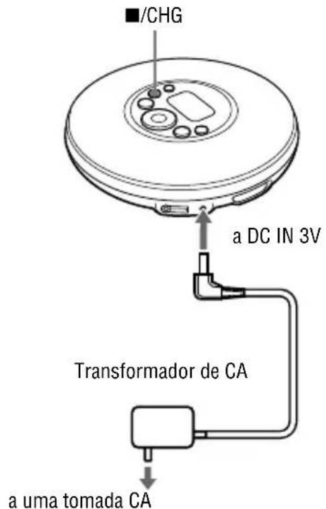 SONY DNE320SP - Pararegarabateriacarregavelsemutilizarosuporte de colunas fornecido - 1