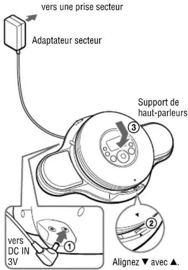SONY DNE320SP - Lecture du CD à l'aide du support de haut-parleurs - 1