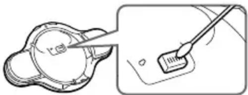SONY DNE320SP - Para limpar o terminal - 1