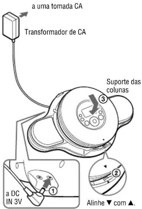 SONY DNE320SP - Ligue o transformador CA ao suporte de correamento com colunas fornecido. Em seguida, introduza o leitor de CD no suporte até encaixar, alinhando a marca do leitor com a marca  do suporte. Pressione o leitor para que fique introduzido de forma segura no suporte. - 1