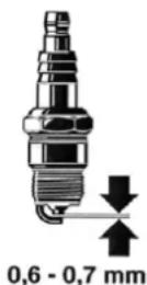ATIKA HB 722 - Contrôle et remplacement de la bougie - 2
