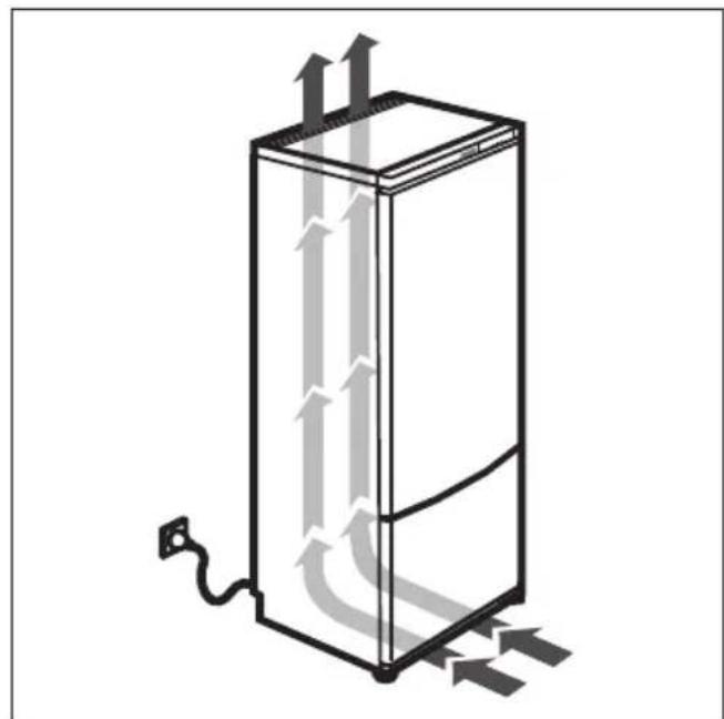 BOSCH KGP33330 - Servicedienst - 5