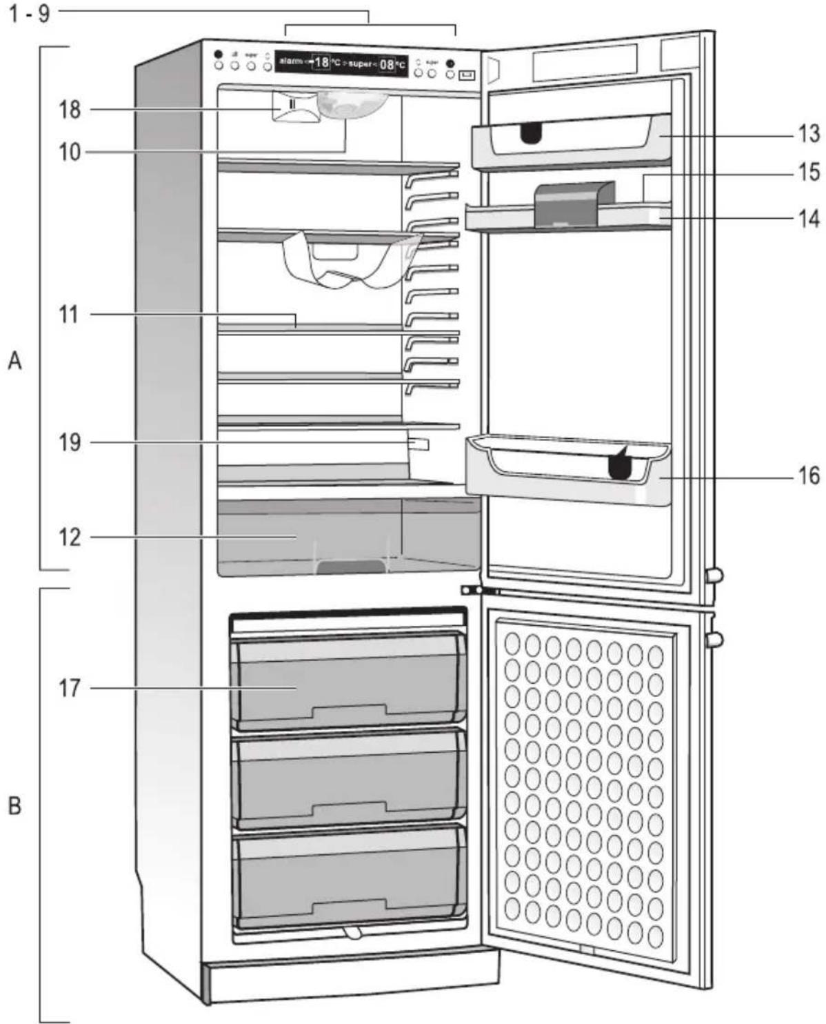 BOSCH KGP33330 - Servicedienst - 1