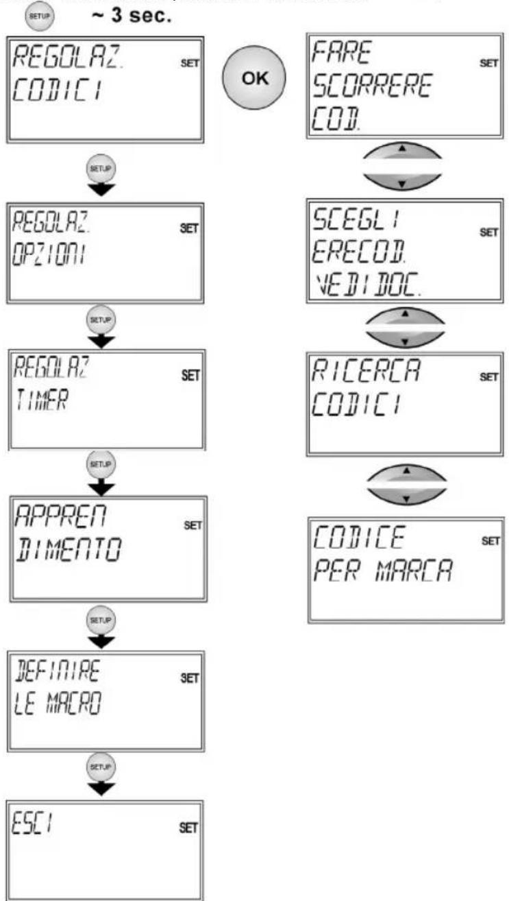 MEDION LIFE E74010 MD 82903 - Spostarsi nei menu - 1