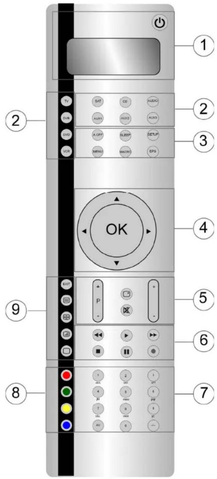 MEDION LIFE E74010 MD 82903 - Contenuto della confezione - 1