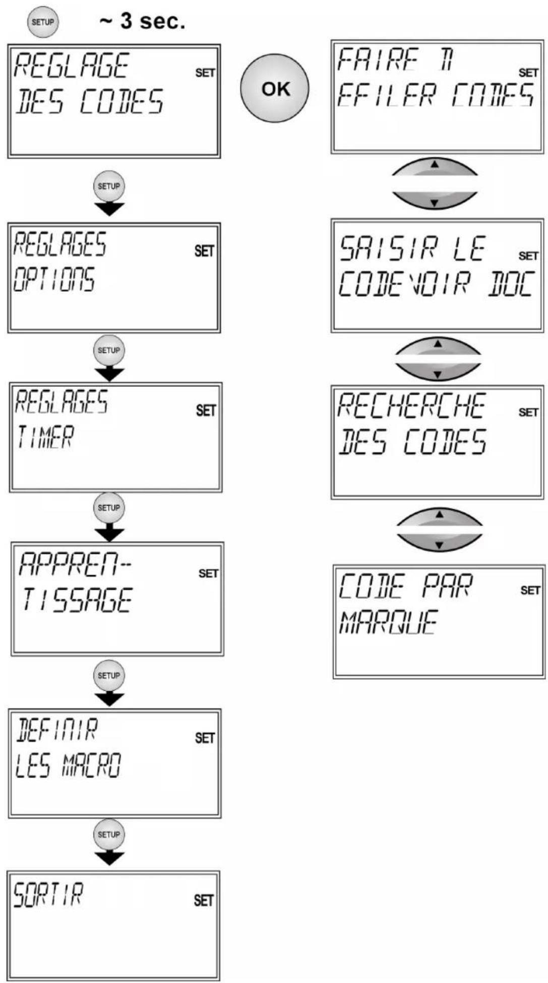 MEDION LIFE E74010 MD 82903 - Naviguer à l'intérieur des menus - 1