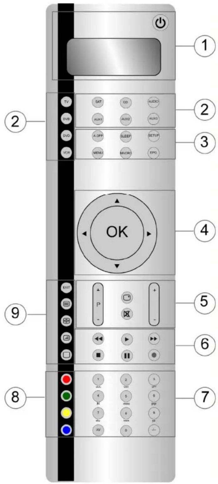 MEDION LIFE E74010 MD 82903 - Vsebina kompleta - 1