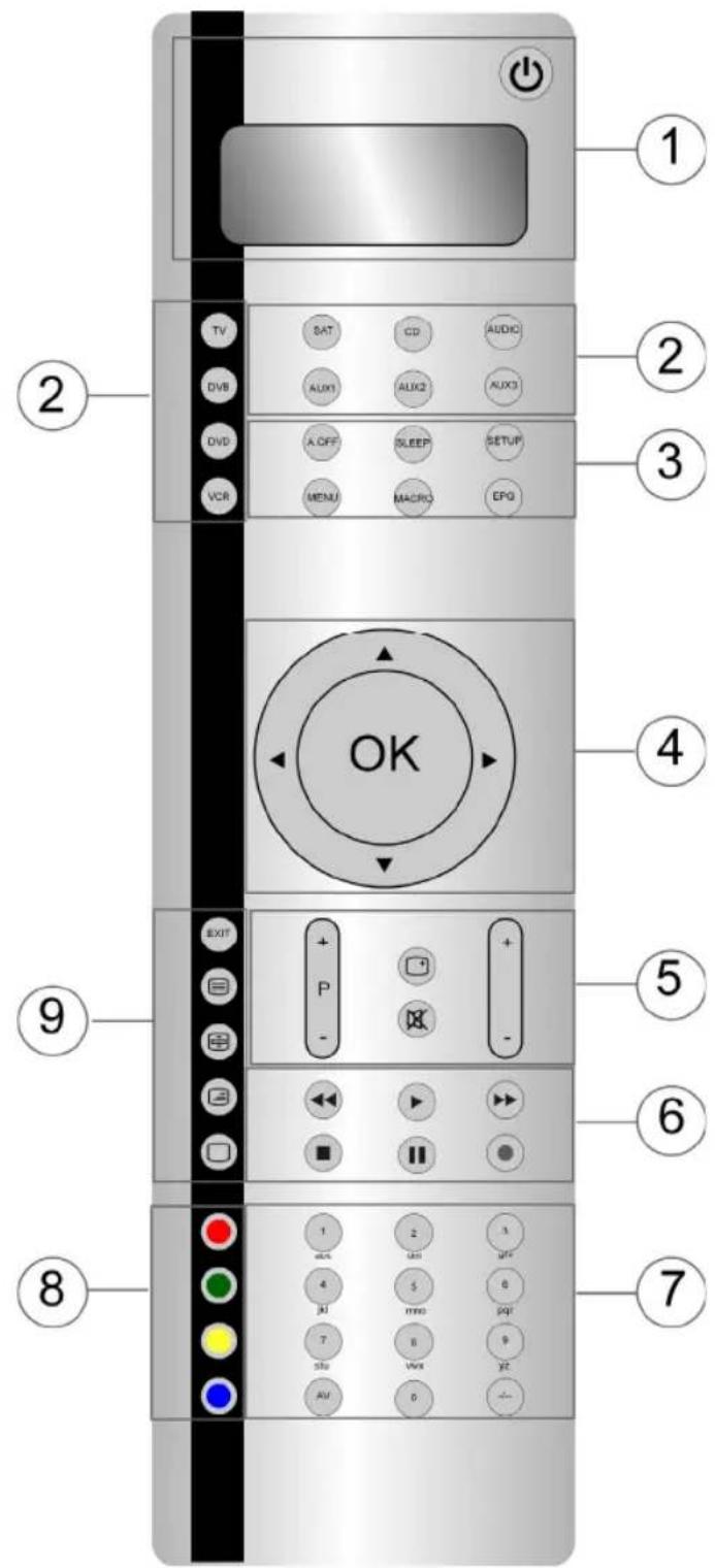 MEDION LIFE E74010 MD 82903 - Contenu de la livraison - 1