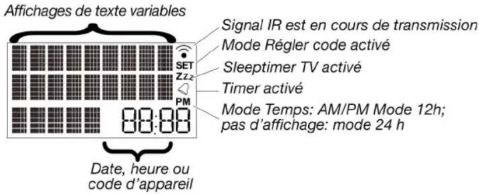 MEDION LIFE E74010 MD 82903 - Vue d'ensemble - 1