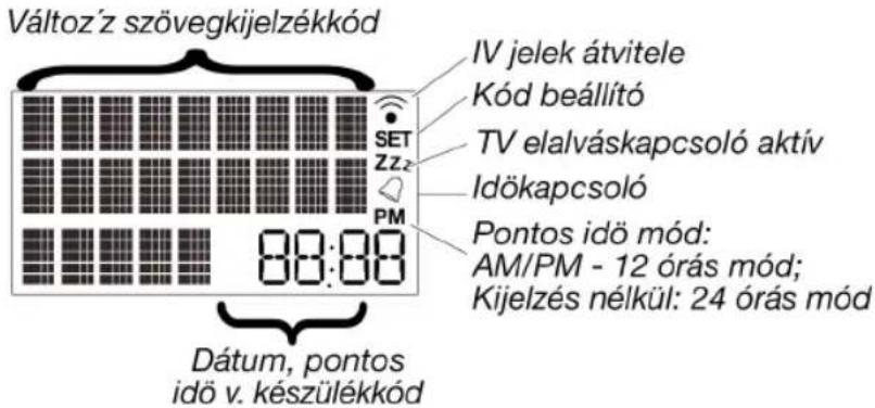 MEDION LIFE E74010 MD 82903 - A kijelző Áttekintés - 1