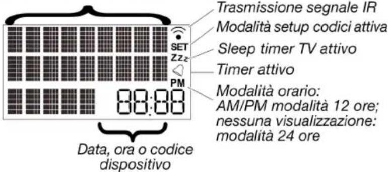 MEDION LIFE E74010 MD 82903 - Prospetto - 1