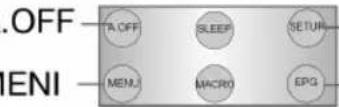 MEDION LIFE E74010 MD 82903 - Vsebina kompleta - 4