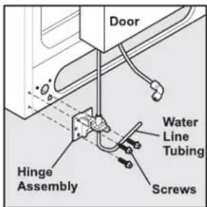 ELECTROLUX ERL7280 - To remove the freezer door: - 1