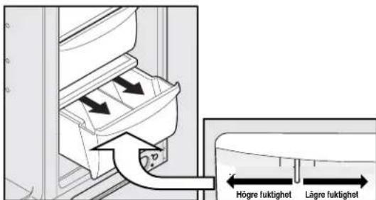 ELECTROLUX ERL7280 - Grönsakslárdor - 1