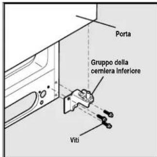 ELECTROLUX ERL7280 - Per rimuovere la porta del frigorifero: - 1