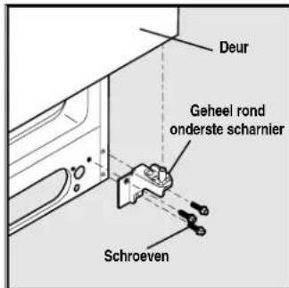 ELECTROLUX ERL7280 - De deur van de koelkast uithalen: - 1